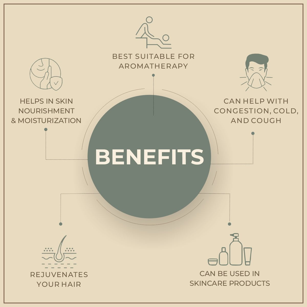 Shoprythm Natural Essential Oils May Chang Oil (Litsea-Cubeba) Pure & Undiluted Essential Oil Refreshes Skin Shoprythm Natural Essential Oils May Chang Oil (Litsea-Cubeba) Pure & Undiluted Essential Oil Refreshes Skin